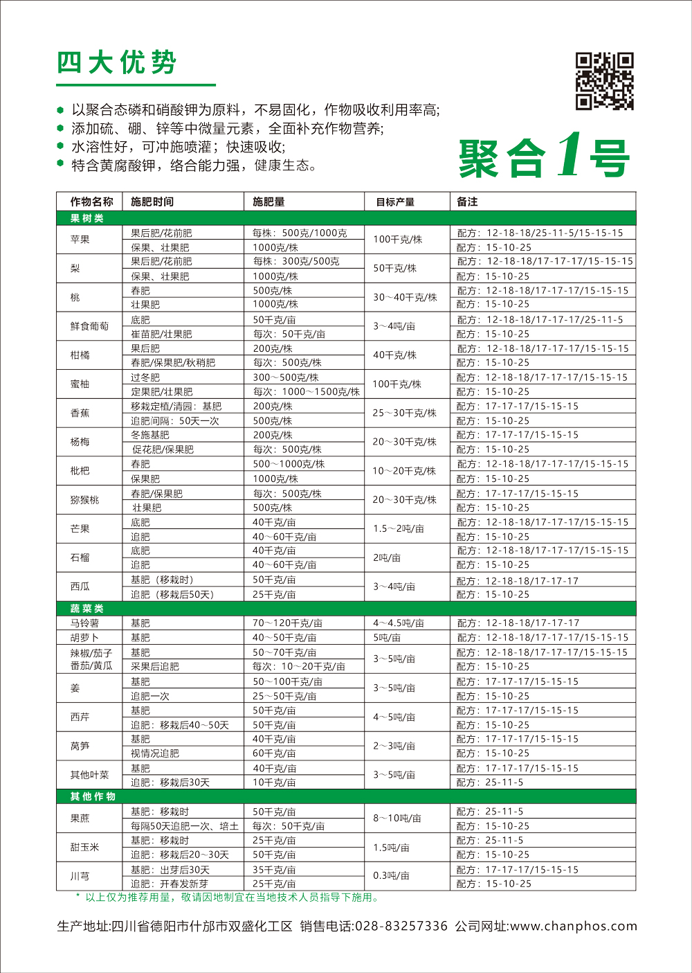 聚合1號(hào)單頁(yè)-2
